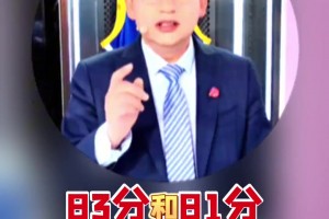 阿德巴约狂轰83分！大史：你们别扯那些没用的，换谁都得刷！